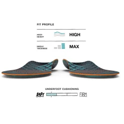 Superfeet Active Cushion High Arch Insoles