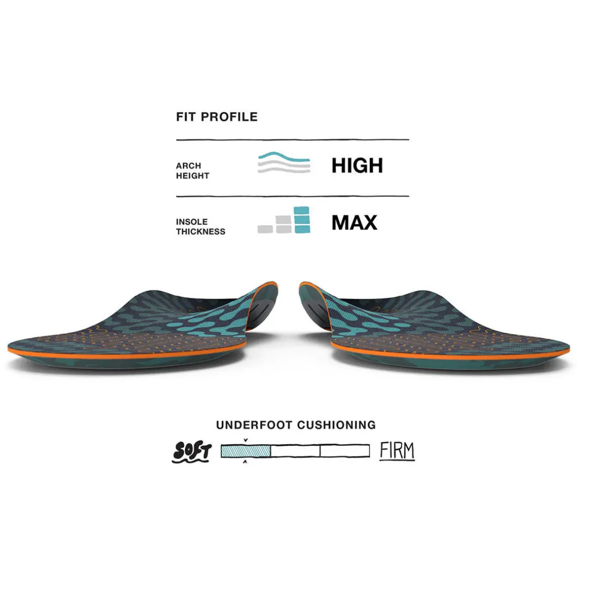 Superfeet Active Cushion High Arch Insoles