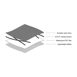 Apidura Backcountry Food Pouch Plus 1.2L+