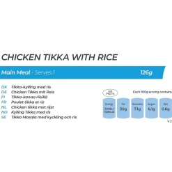 Summit to Eat Chicken Tikka with Rice