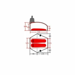 Wechsel Exogen 2 Person Tent
