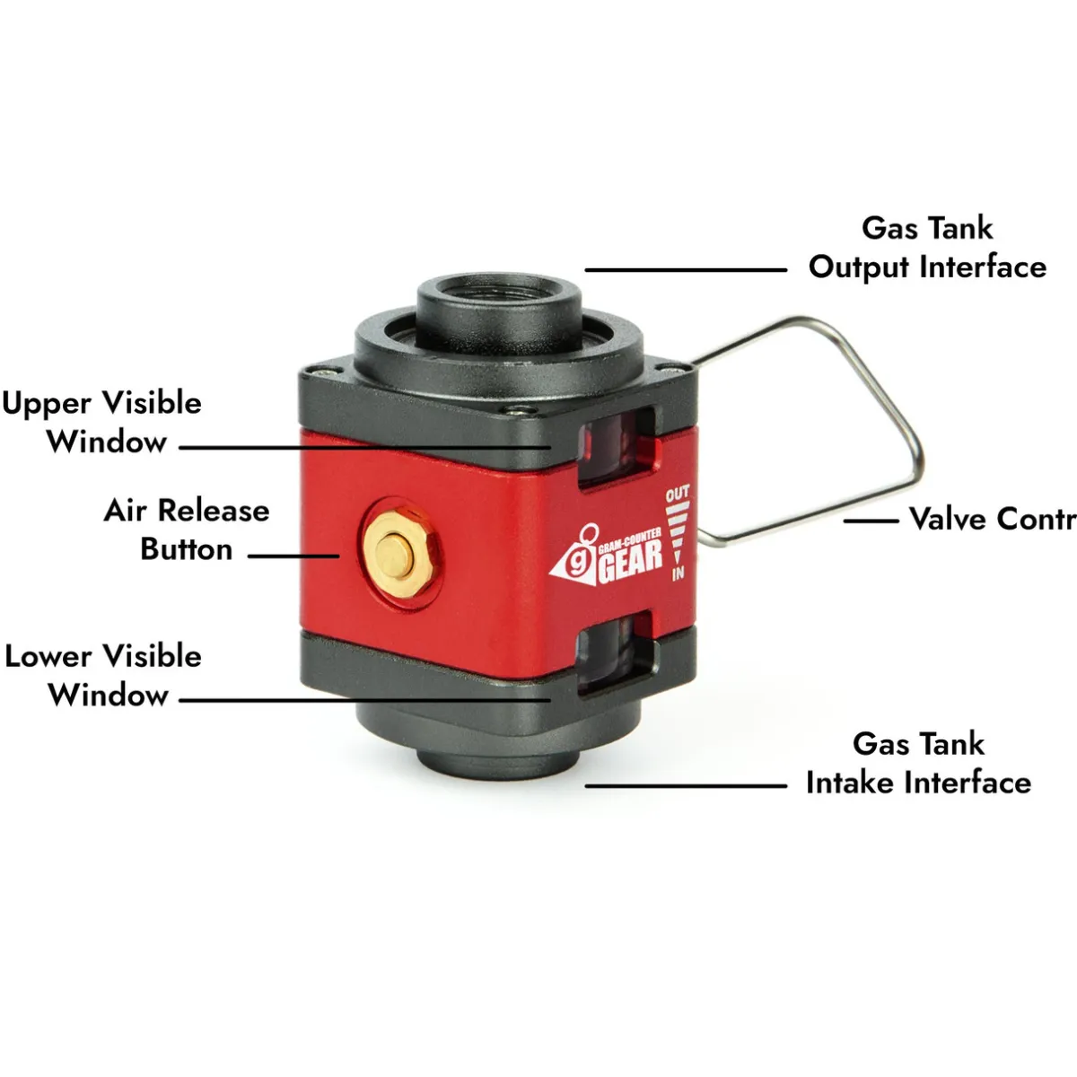 Black Diamond Fuel Saver Gas Transfer Device