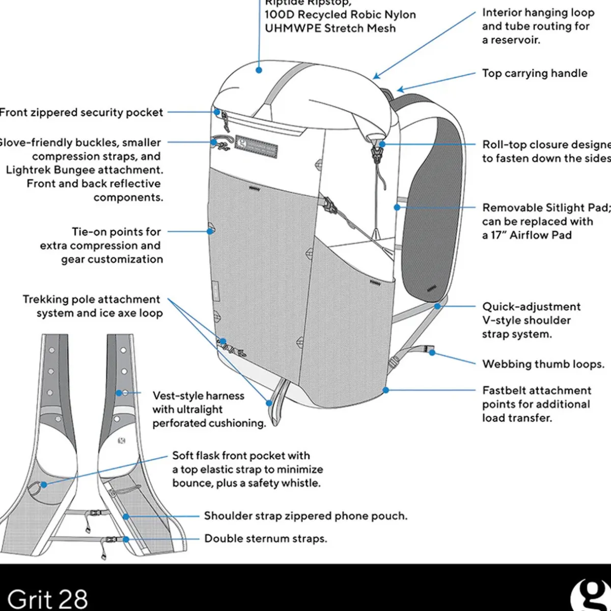 Big Agnes Grit 28L Rucksack