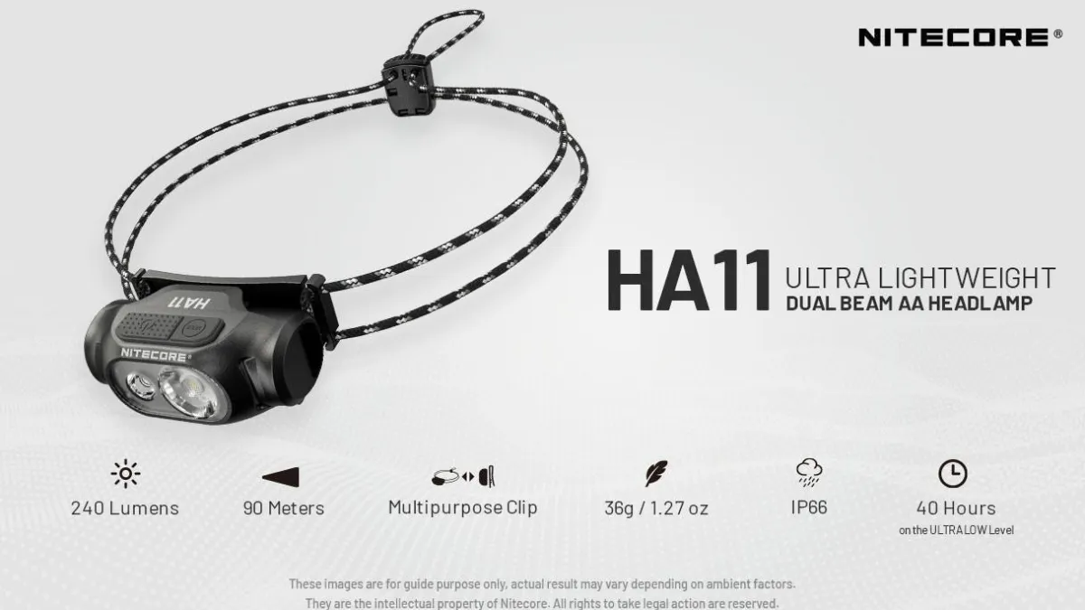 Ledlenser HA11 Head Torch