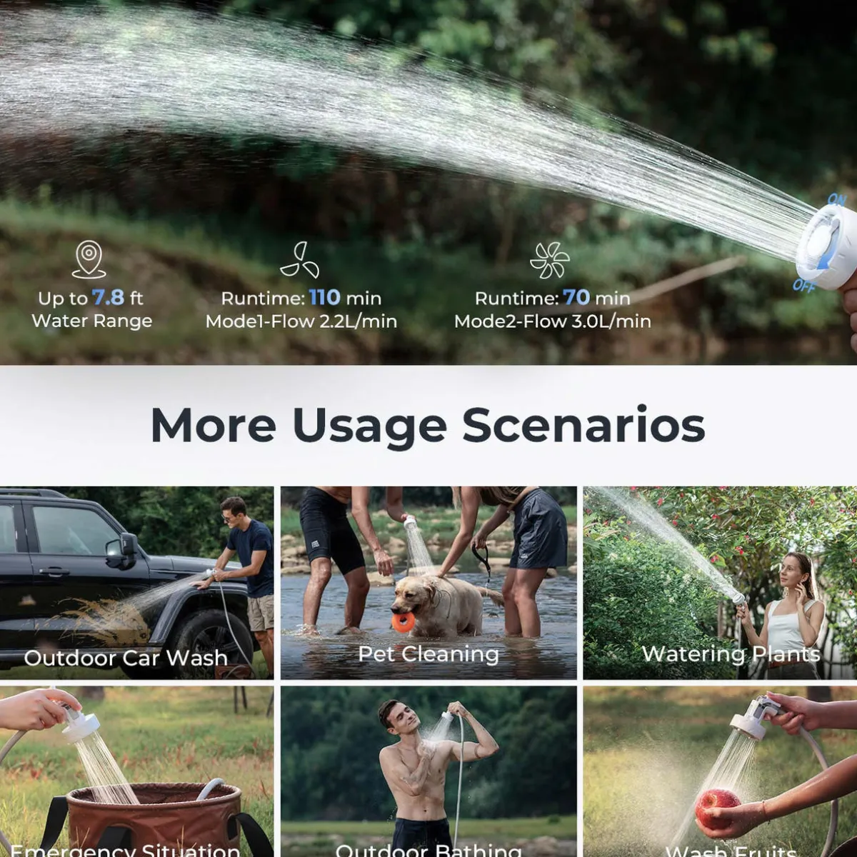 Flextail Max Shower