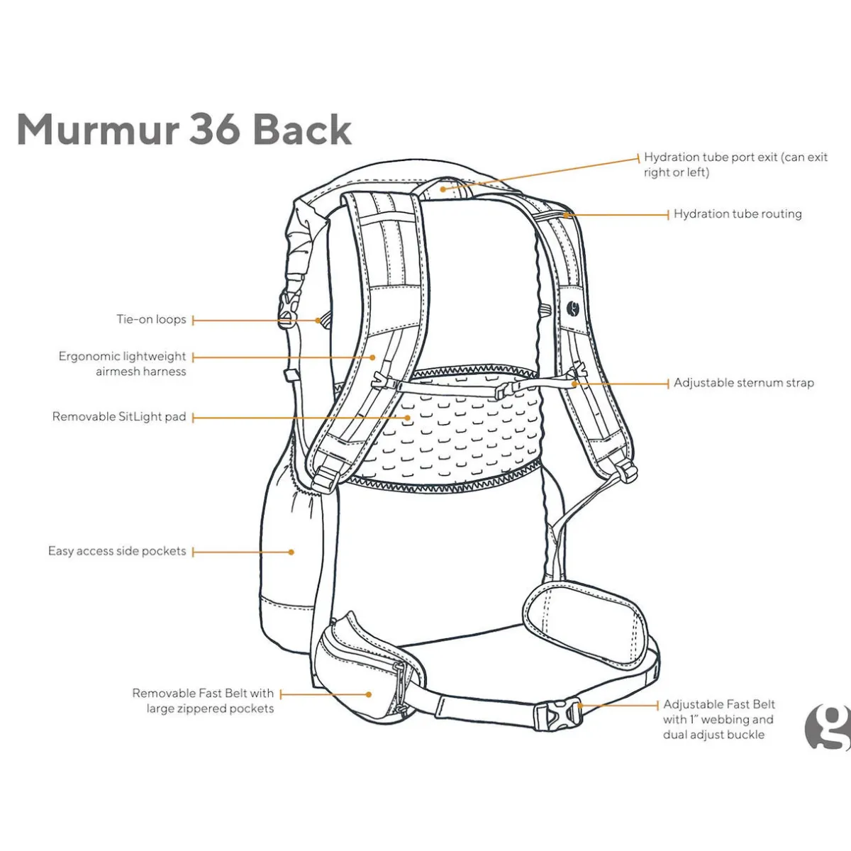 Osprey Murmur 36 Hyperlight Rucksack