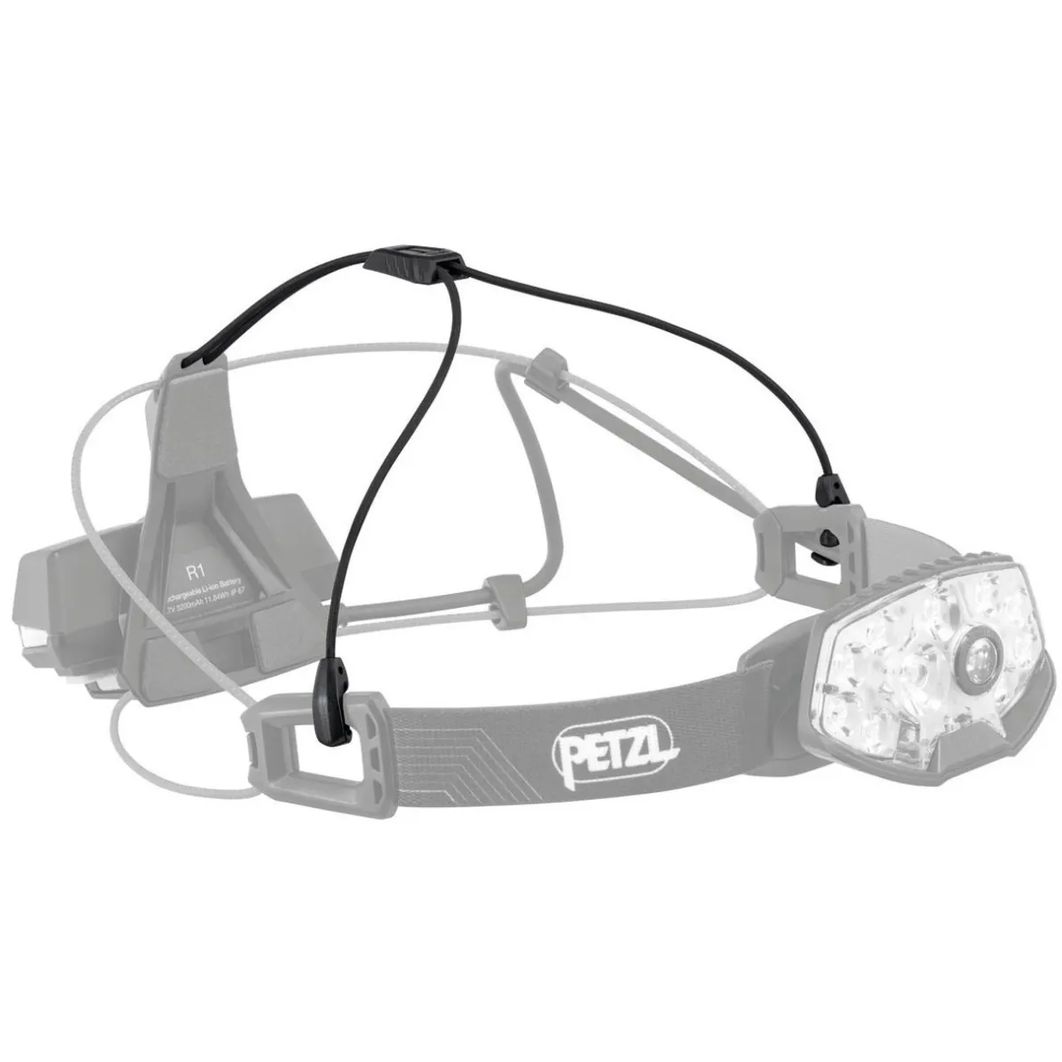 Petzl Nao RL Headlamp