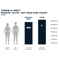 Thermarest NeoAir XLite NXT MAX Regular Wide Sleeping Mat