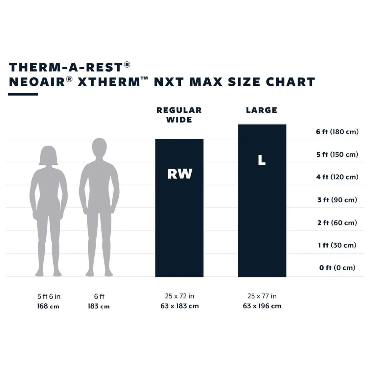 Thermarest NeoAir XTherm NXT MAX Regular Wide Sleeping Mat