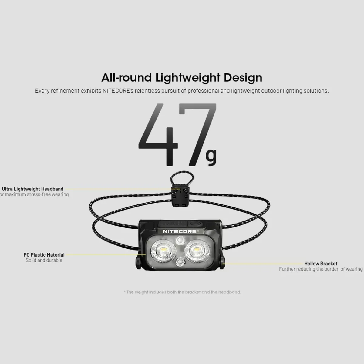 Nitecore NU25 MCT UL Ultra-Light Rechargeable Head Torch