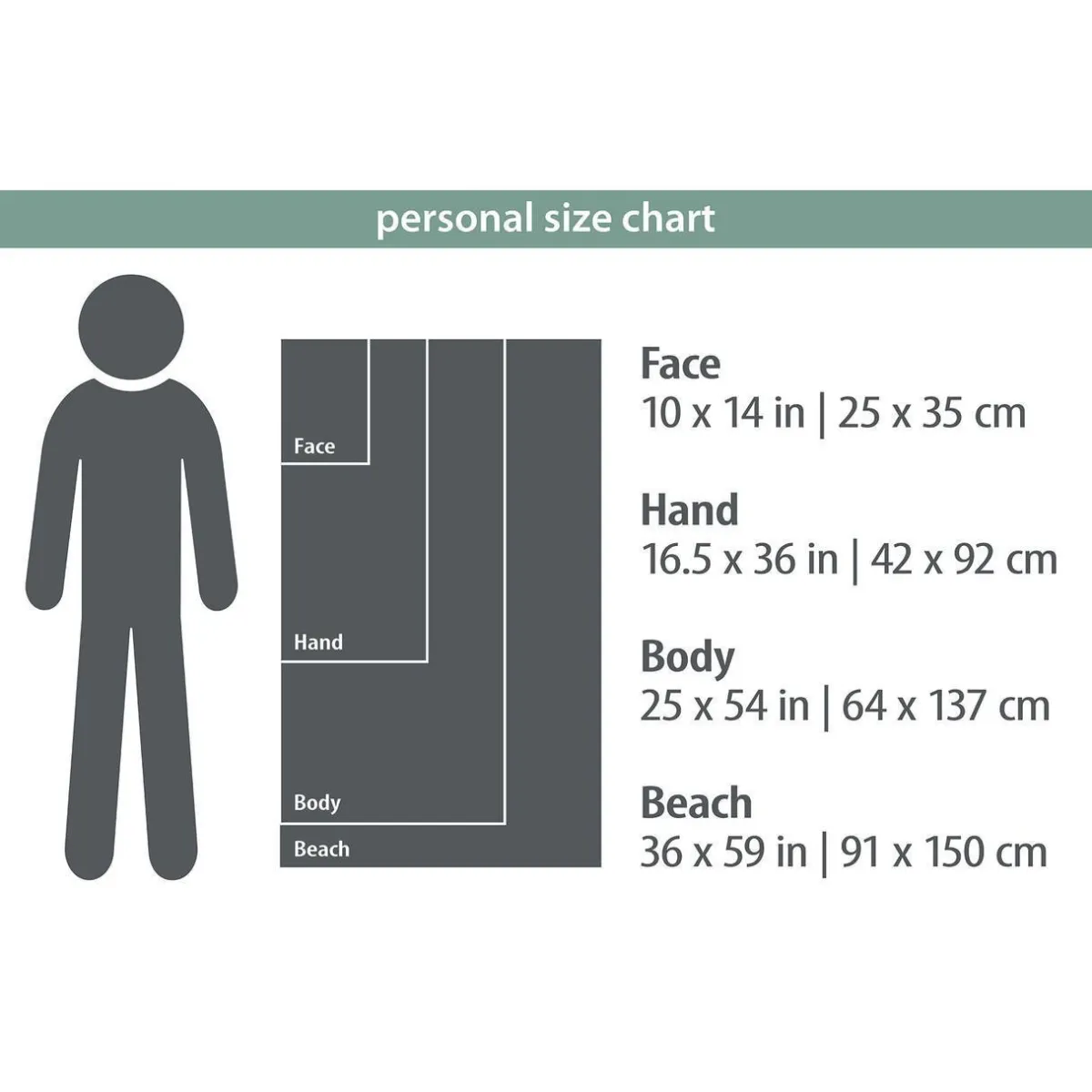 PackTowl Personal Towel Offer