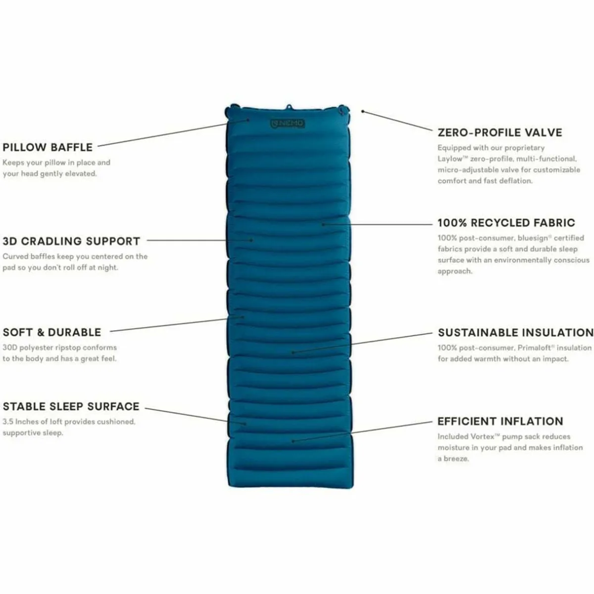 Nemo Quasar 3D Insulated Double Sleeping Mat