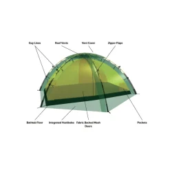 Hilleberg Staika 2 Person Tent