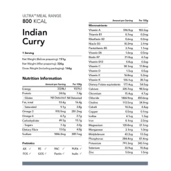 Radix Nutrition Ultra Indian Curry Meal - 800kcal