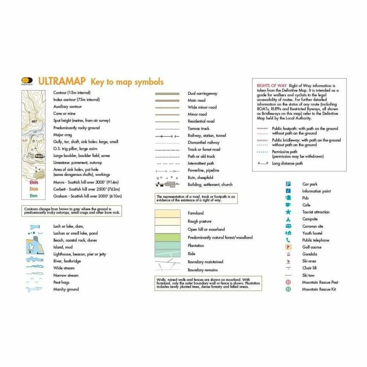 Harvey Maps UltraMap XT40 - Yorkshire Dales South East