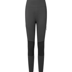 Women Mountain Equipment Womens Turas Leggings - Past Season Colours