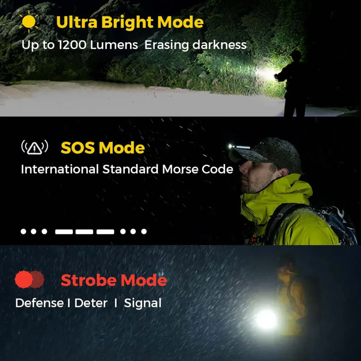 NEBO Zero Flashlight 1200